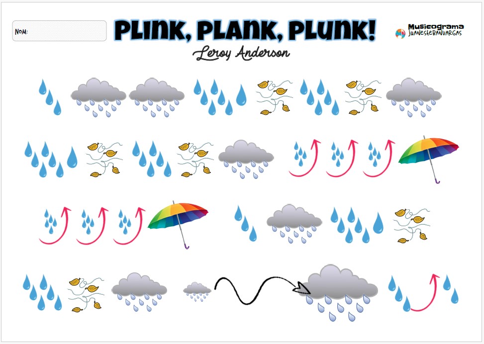 Profes Papel Tijera Musicograma PLINK PLANK PLUNK - Leroy Anderson + Vídeo