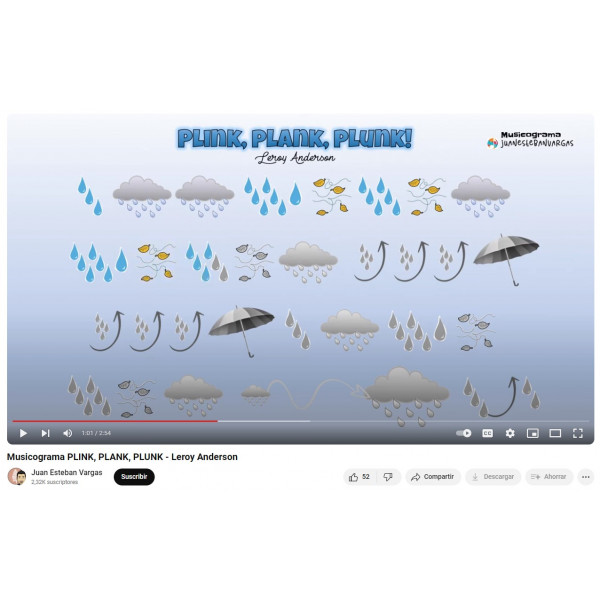 Musicograma PLINK PLANK PLUNK - Leroy Anderson + Vídeo