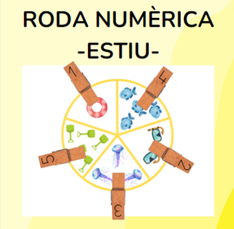 RODA NUMÈRICA ESTIU