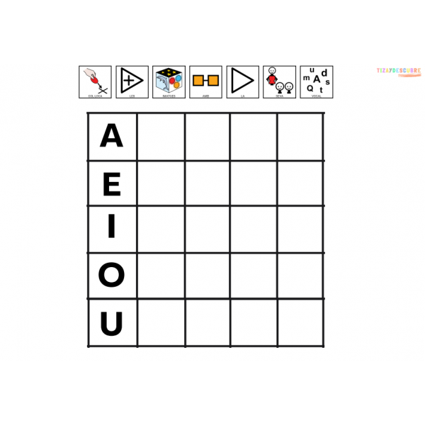 Dossier de les vocals