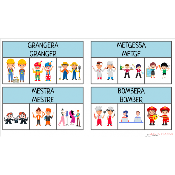 JOC LECTURA DE PARAULES. TRIA LA IMATGE CORRECTA. OFICIS. COEDUCACIÓ.