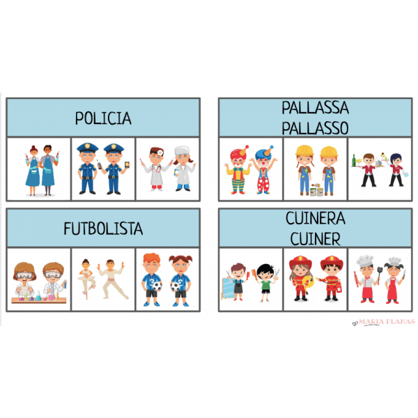 JOC LECTURA DE PARAULES. TRIA LA IMATGE CORRECTA. OFICIS. COEDUCACIÓ.