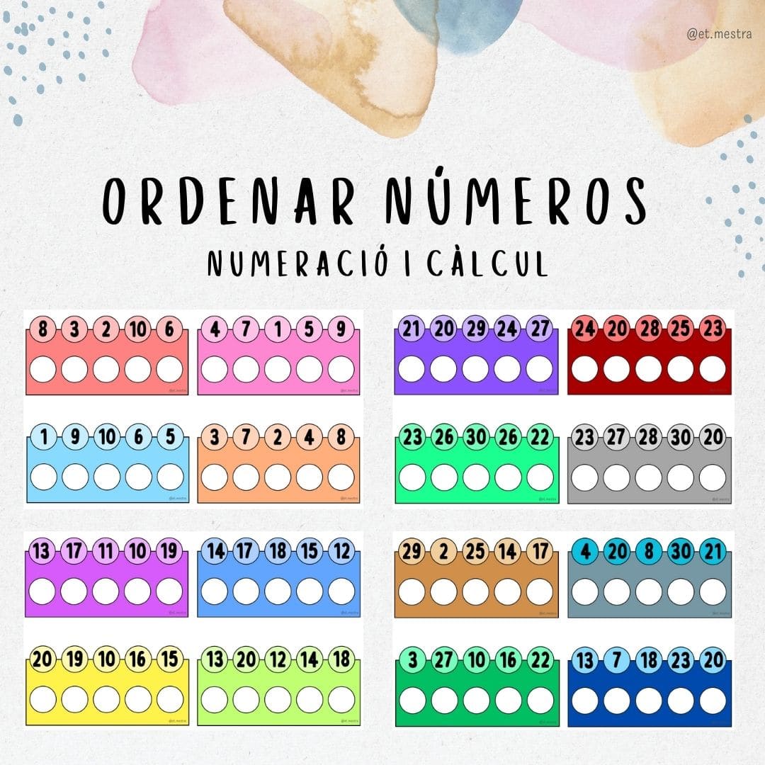 Ordenar números