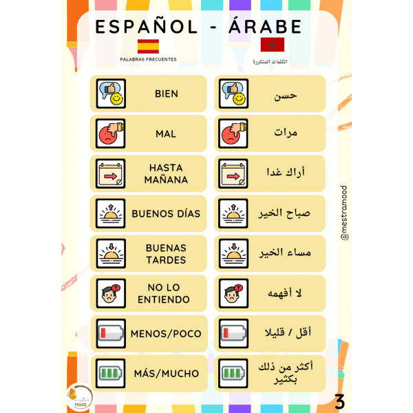 Material de comunicación ESPAÑOL-ÁRABE