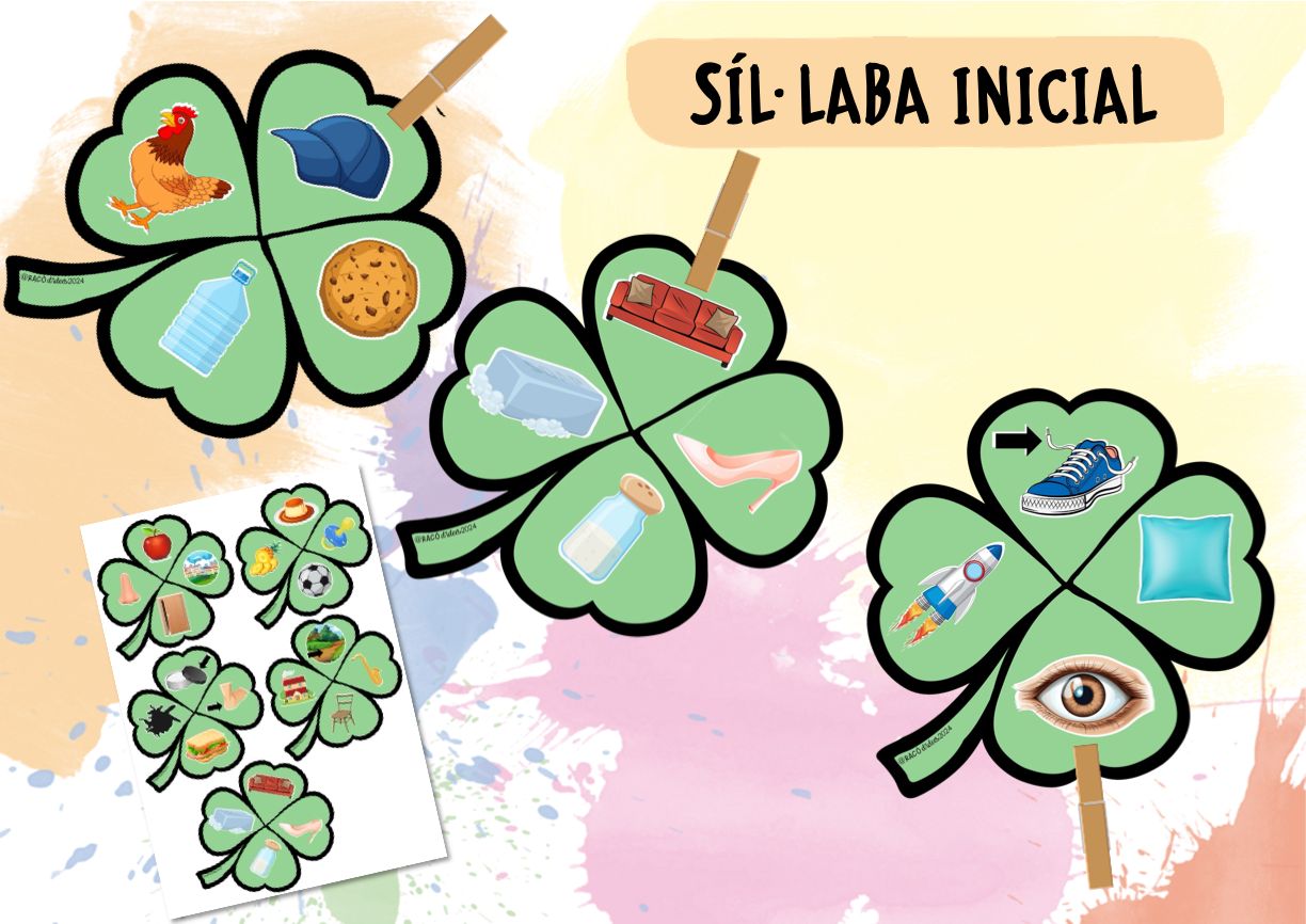 Síl·laba inicial