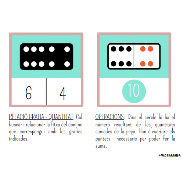MATEMÀTIQUES AMB FITXES DEL DÒMINO