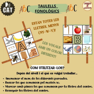 CONSCIÈNCIA FONOLÒGICA (CATALÀ)