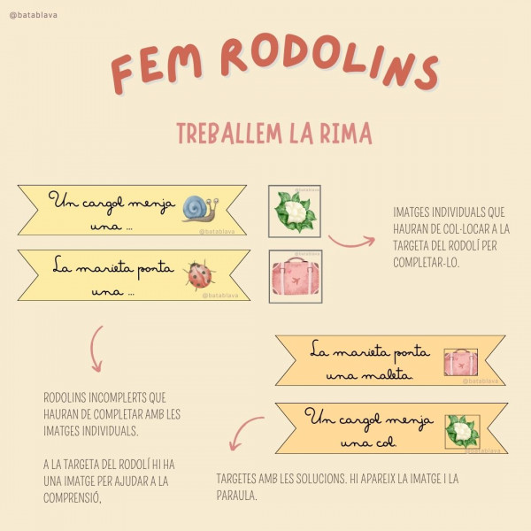 Fem rodolins/Hacemos rimas (català i castellà)