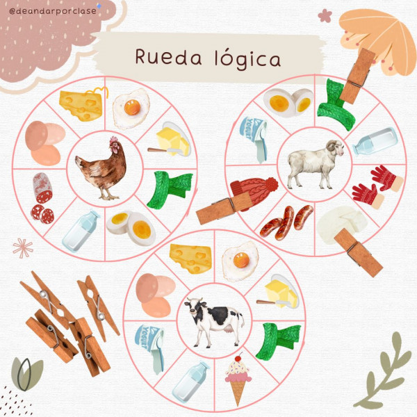 Dosier de la GRANJA: lenguaje matemático