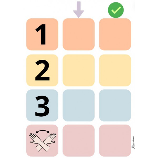 Plantilles seqüències estructuració TEA