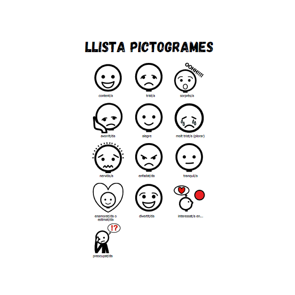 Juego símbolo común pictogramas emociones en CAST&CAT