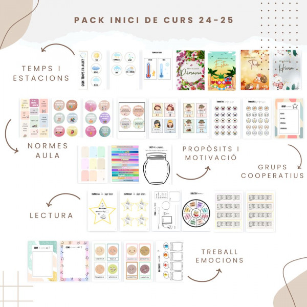 24-25 Pack inicio de curso. CAST I CAT.