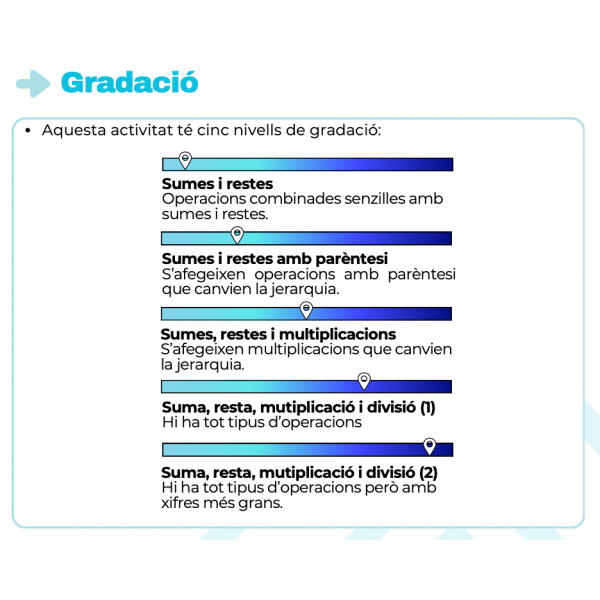 Operacions combinades