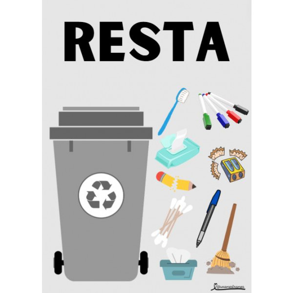 Cartells per al reciclatge