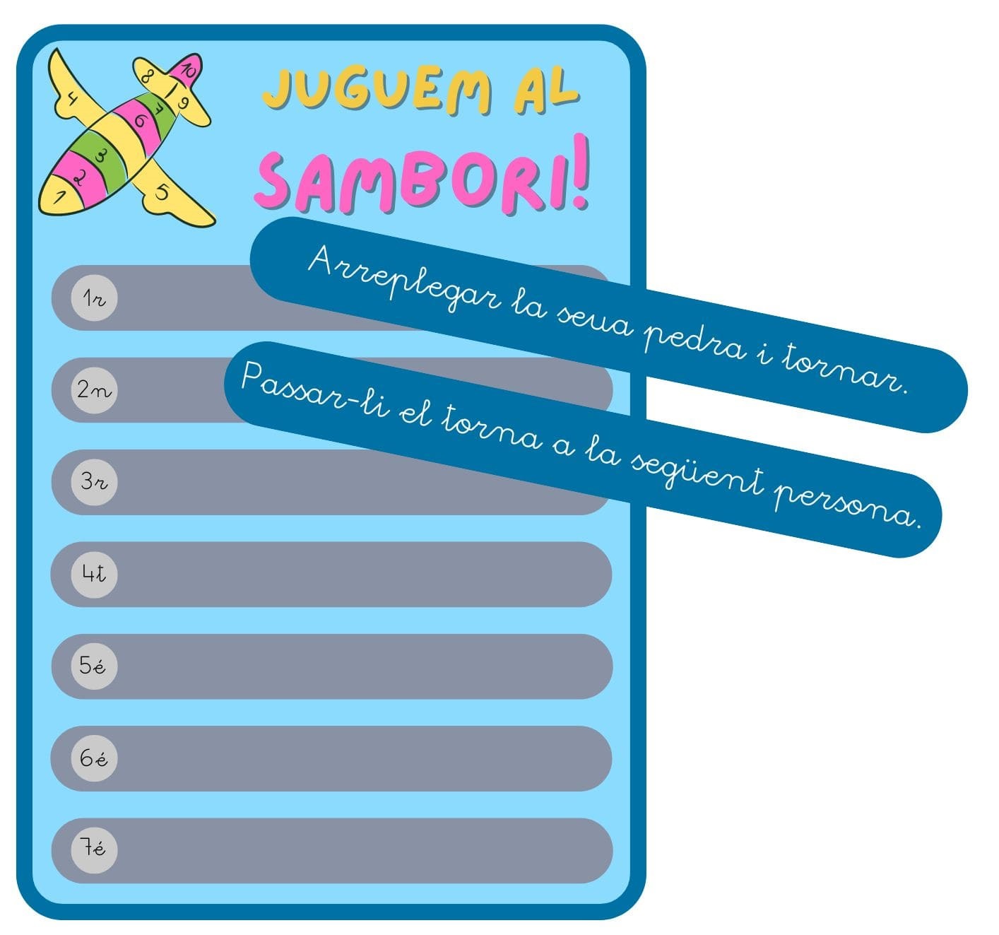 Joc per a ordenar instruccions