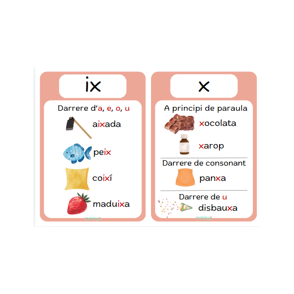 Normes ortogràfiques