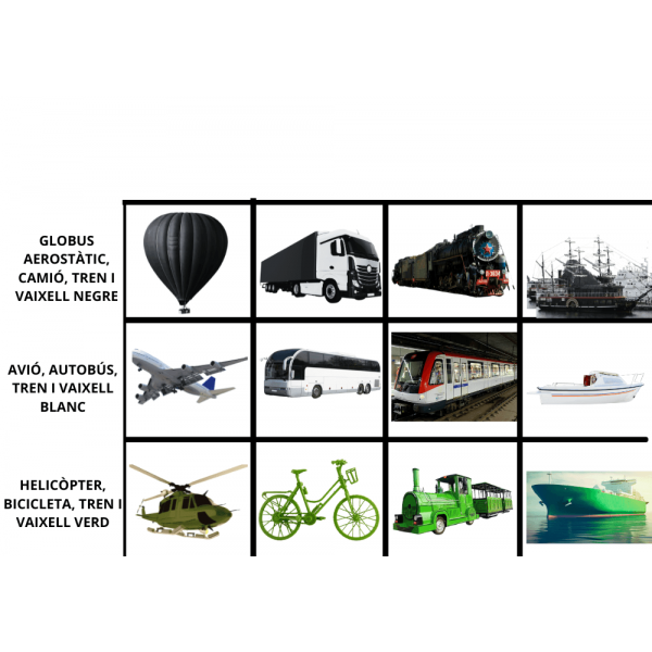 Transports: intel·ligència lògico-matemàtica