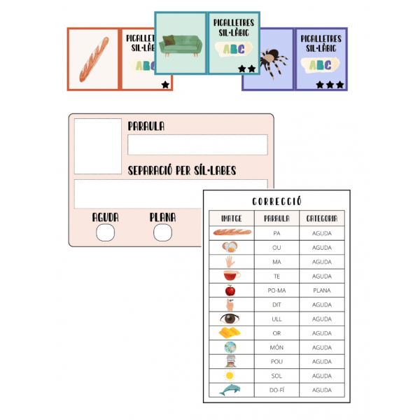 Picalletres sil·làbic