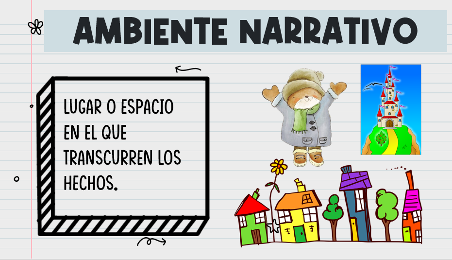 Profes Papel Tijera El ambiente narrativo