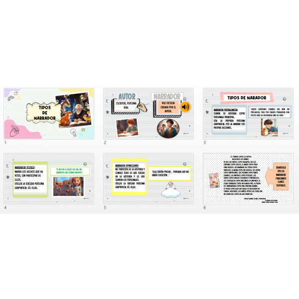 Tipos de narrador