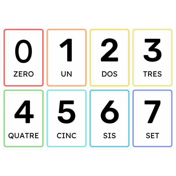 Flashcards de nombres i les seves quantitats (punts i dits)