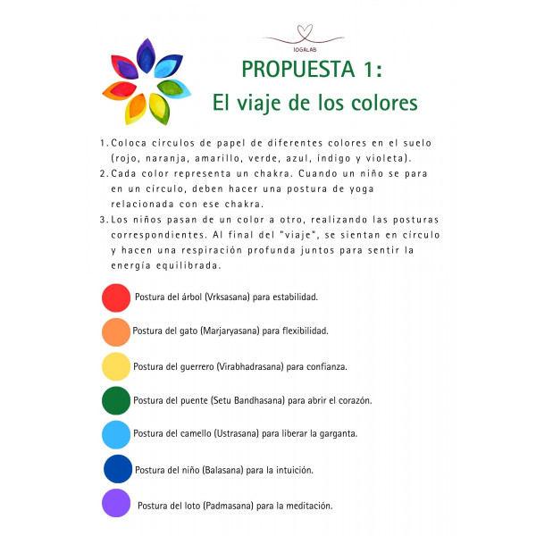 COMO TRABAJAR LOS CHAKRAS CON NIÑ@S