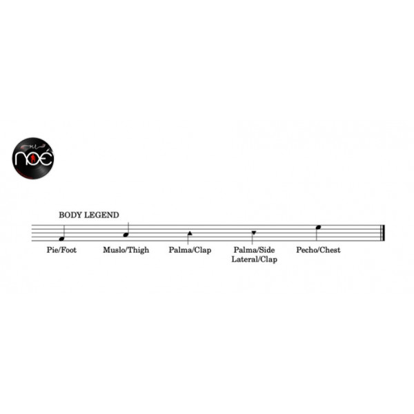 Body Percussion Score - Flowers Miley Cyrus