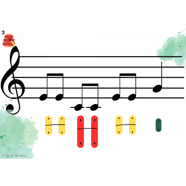 Células melódicas para placas