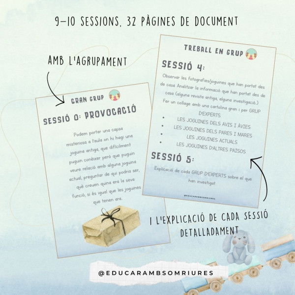 PROJECTE / SITUACIÓ D'APRENENTATGE : LES JOGUINES I ELS JOCS AL LLARG DEL TEMPS