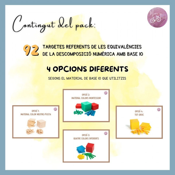 Referents descomposició numèrica base 10