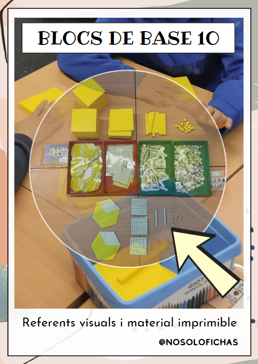 Blocs de base 10. Referents visuals i material manipulable.