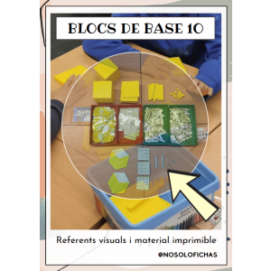 Blocs de base 10. Referents visuals i material manipulable.