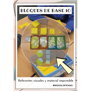 Bloques de base 10. Referentes visuales e imprimibles.