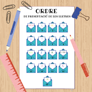 Cartronets de lectoescriptura.