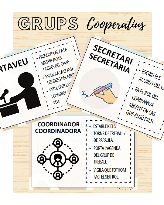GRUPS DE TREBALL COOPERATIU (ROLS DE TREBALL)