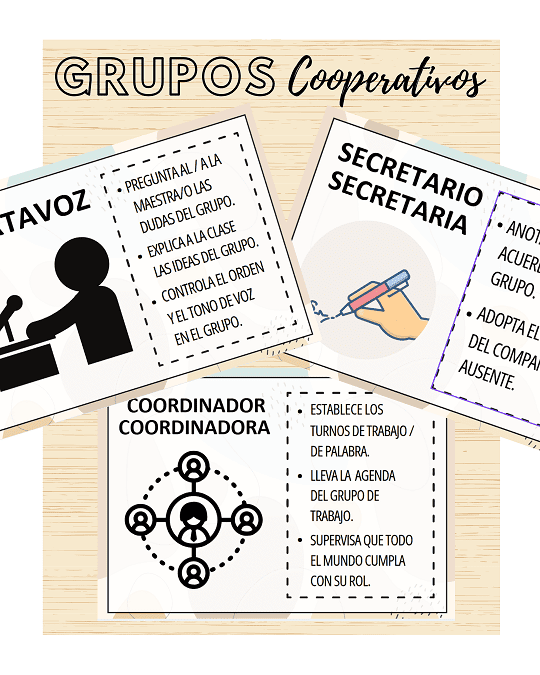GRUPOS DE TRABAJO COOPERATIVO (ROLES DE TRABAJO)