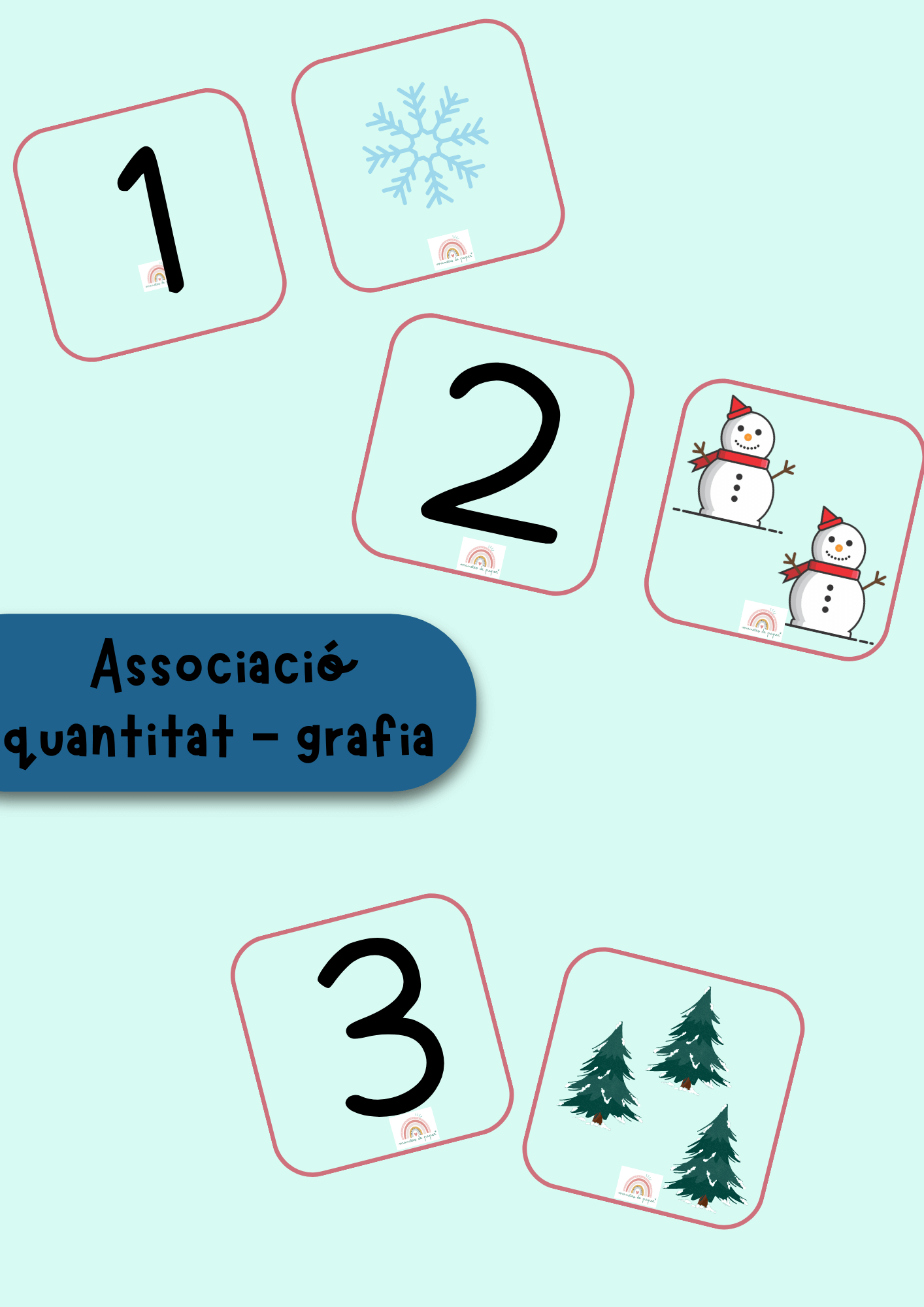 Associació quantitat-grafia