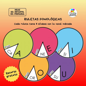 Ruletas fonológicas (vocales)