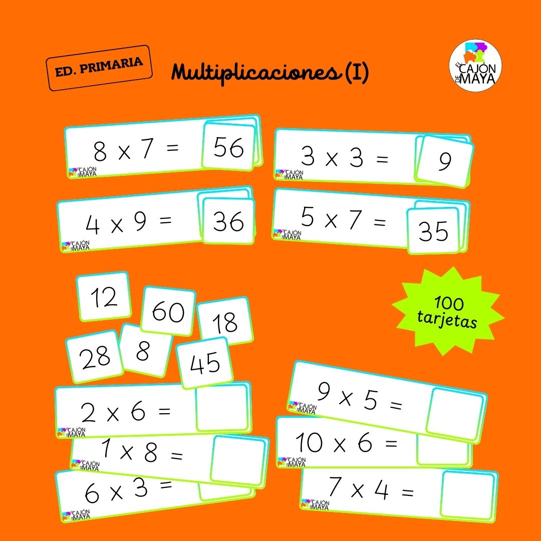Tarjetero de multiplicaciones (1) - tablas de multiplicar