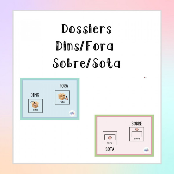 2 Dossiers: dins/fora i sobre/sota