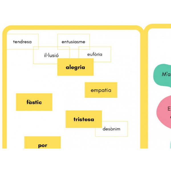 COMENTO UNA AUDICIÓ: cartells