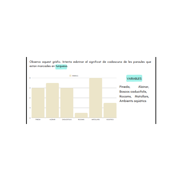 Estadística amb animals del bosc