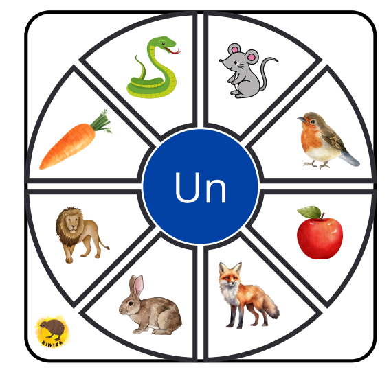 Ruleta dels artícles