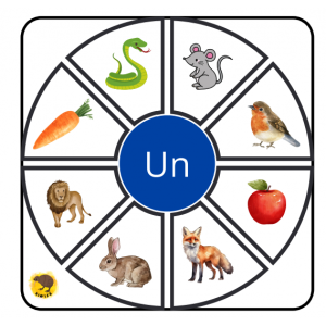 Ruleta dels artícles