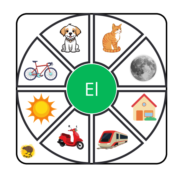 Ruleta dels artícles