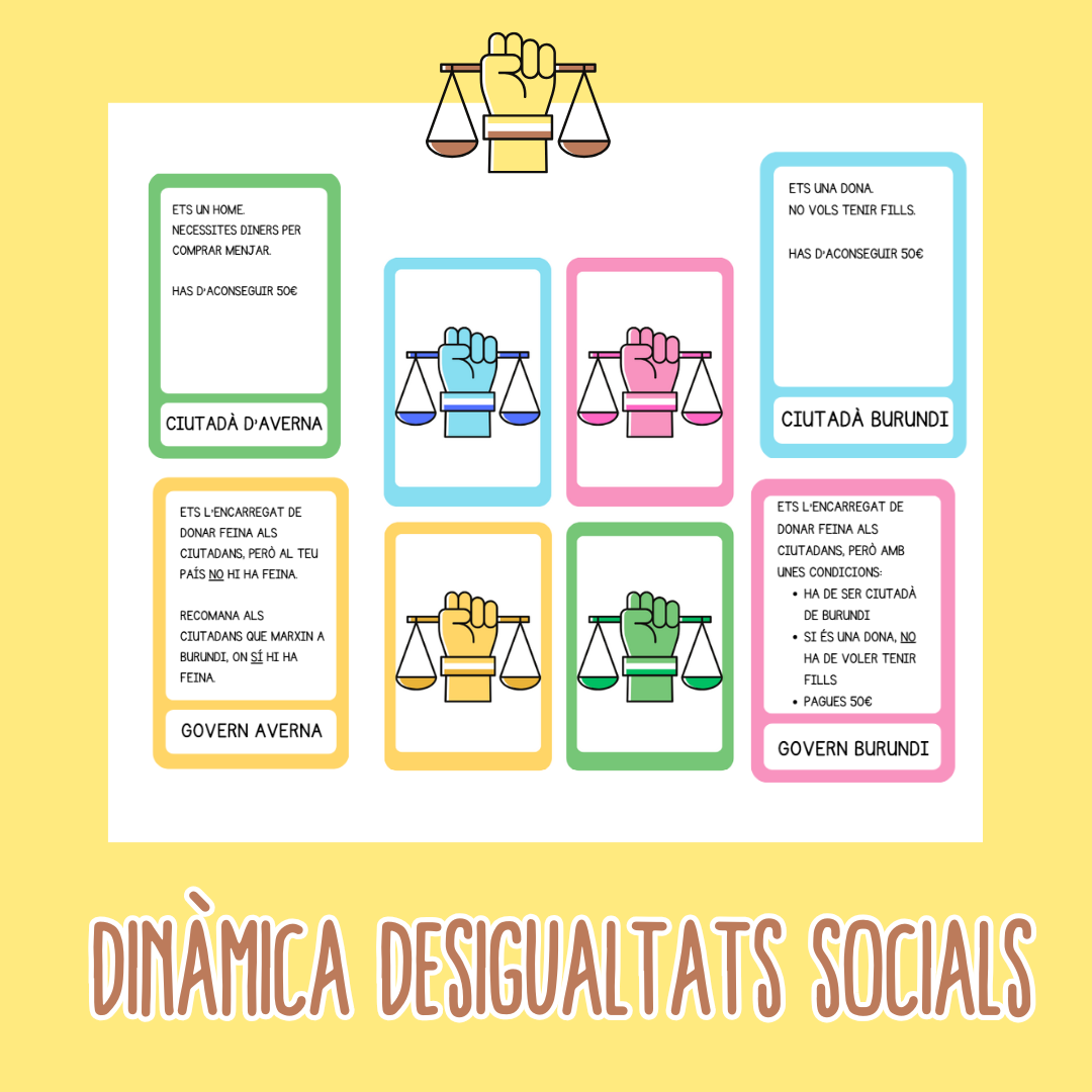 Dinàmica desigualtats socials