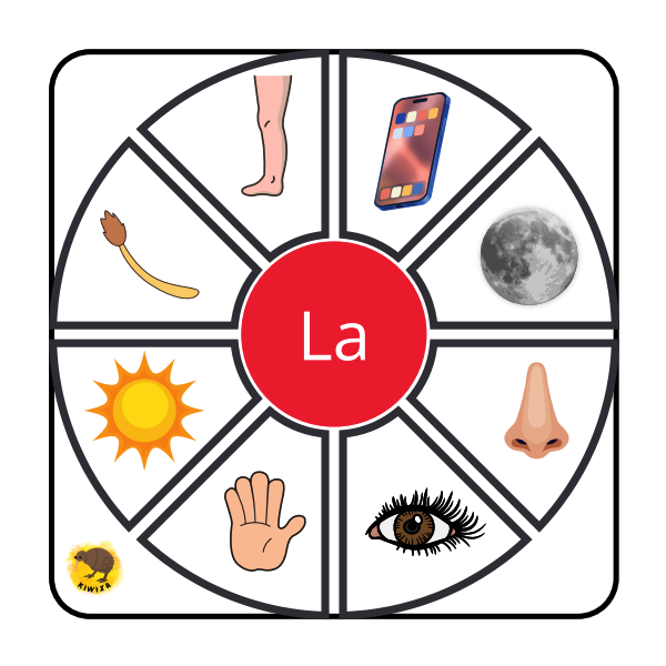 Ruleta dels artícles