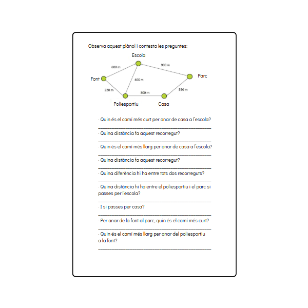 Orientació espacial (geometria): Activitats