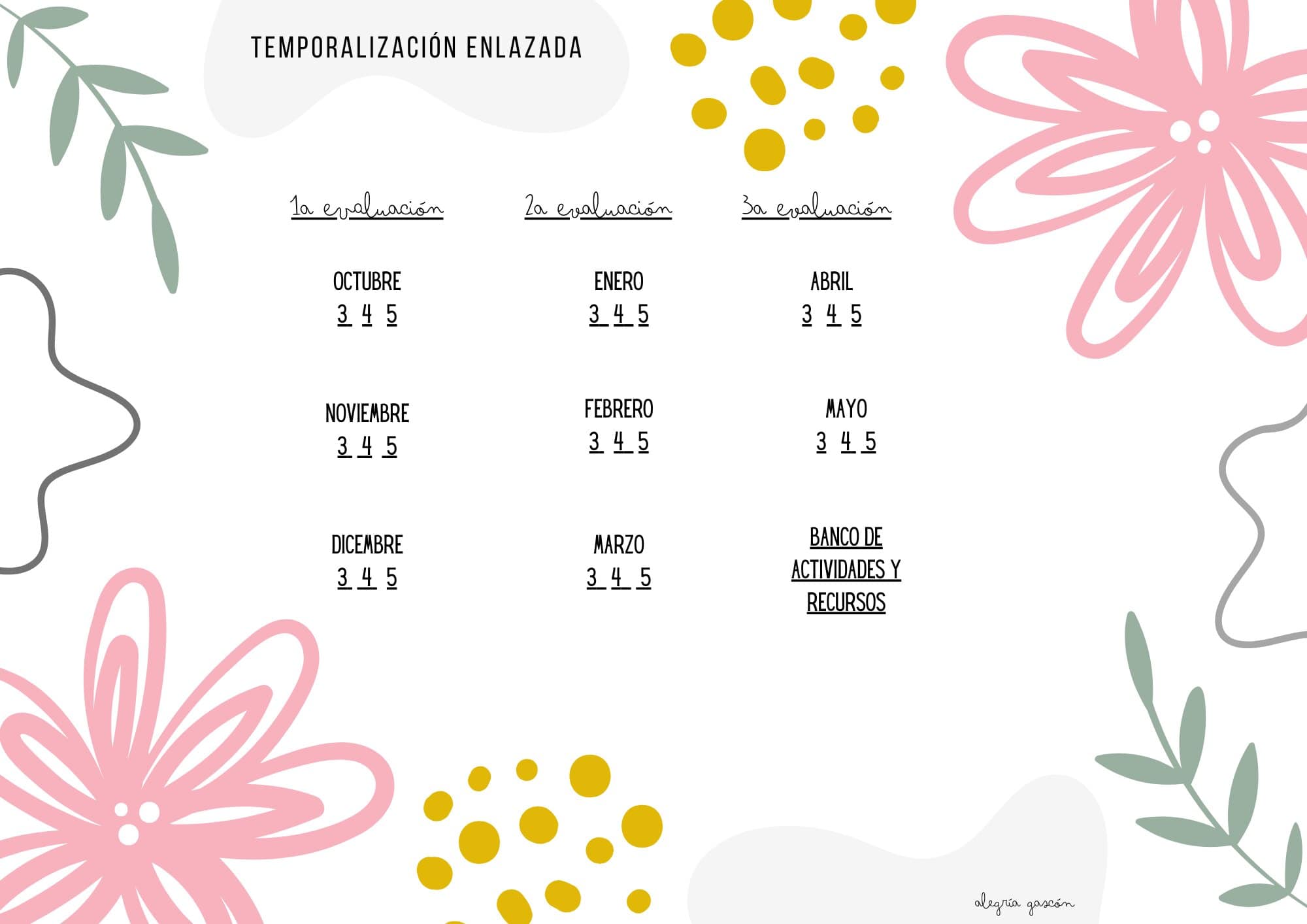 Profes Papel Tijera Programa de Estimulación del Lenguaje Oral ( PELO )