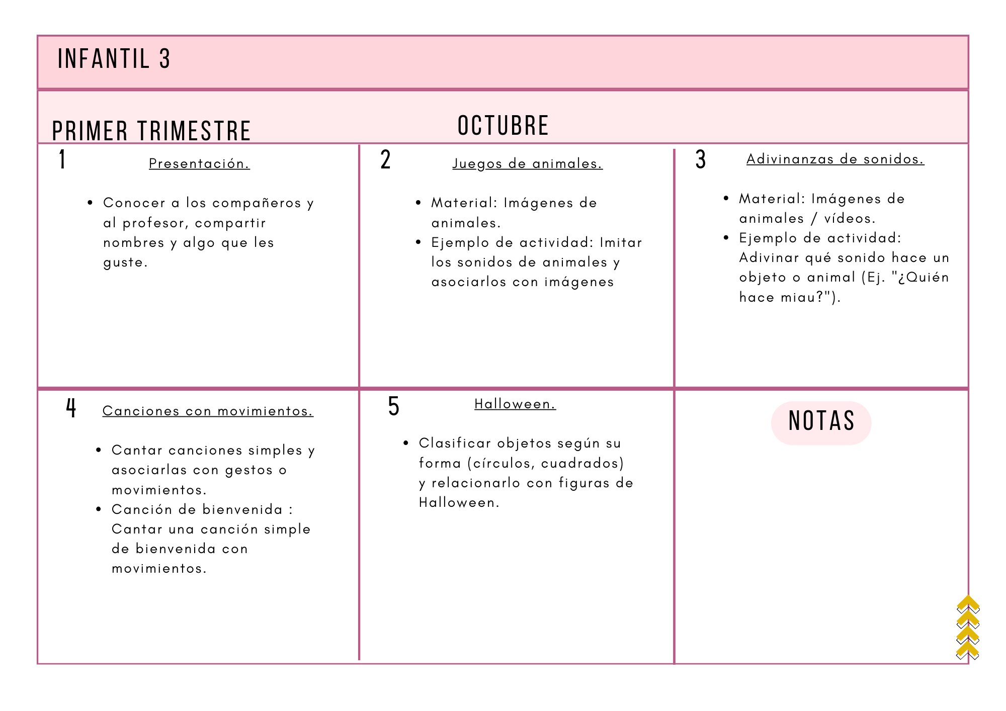 Profes Papel Tijera Programa de Estimulación del Lenguaje Oral ( PELO )